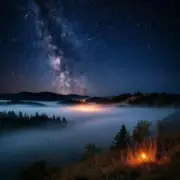 Обложка MihaNGro – A Long Night on the Road