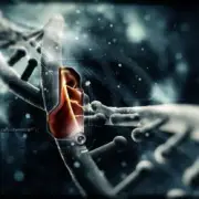 Обложка: Mark Day - Designed By Nature