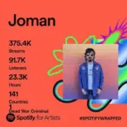 Обложка: Joman - Weekend