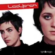 Обложка: Ladytron - Flicking Your Switch